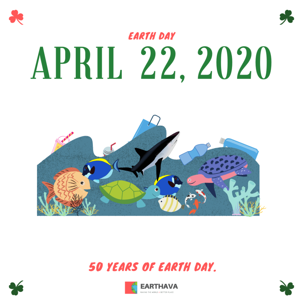 Oceans. Earth day 2020.